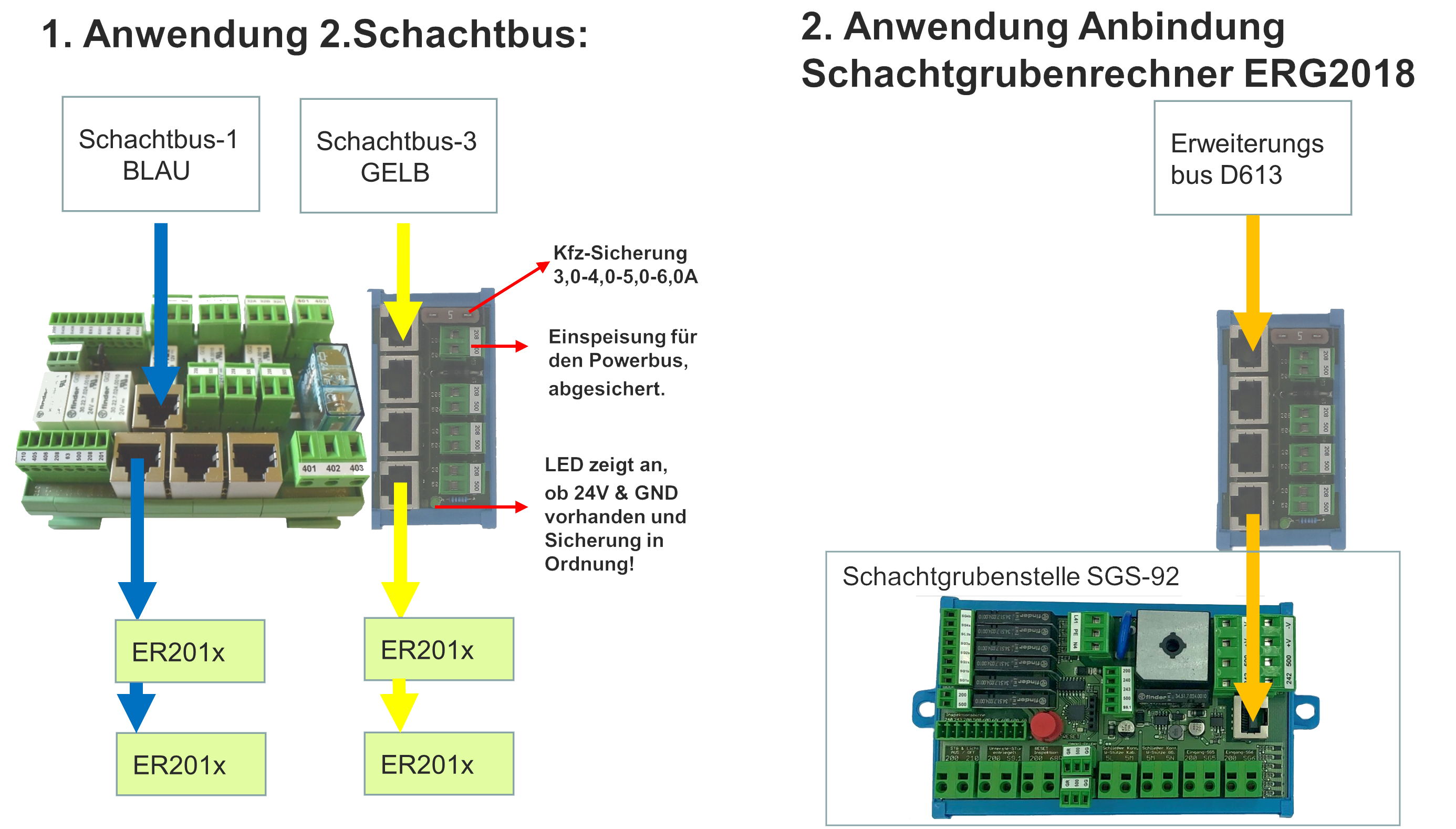 A2-40-Interfaces-Steuerschrank.png