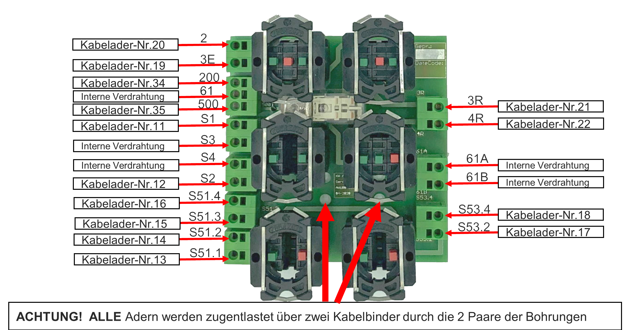 A4-41-Baugruppen-Gerte-Bedienfelder-Schaltschrank.png